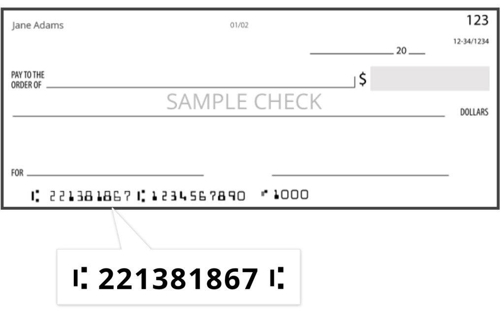 Routing Number & Wire Transfers | Alternatives Federal Credit Union